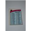 Image 1 : 1976-77 O-Pee-Chee #258 Checklist 133-264