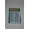 Image 1 : 1979-80 O-Pee-Chee #237 Checklist 133-264 UER