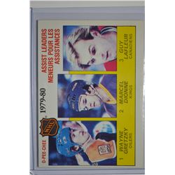 1980-81 O-Pee-Chee #162 Assists Leaders/Wayne Gretzky (1)/Marcel Dionne (2)/Guy Lafleur (3)
