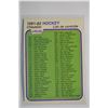 Image 1 : 1981-82 O-Pee-Chee #381 Checklist 265-396