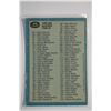 Image 2 : 1981-82 O-Pee-Chee #379 Checklist 1-132