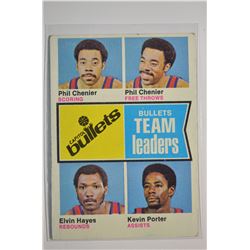 1974-75 Topps - Basketball