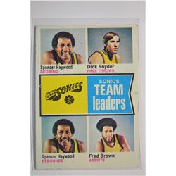 1974-75 Topps - Basketball