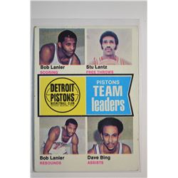 1974-75 Topps - Basketball
