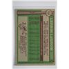 Image 2 : 1976 Topps - Baseball