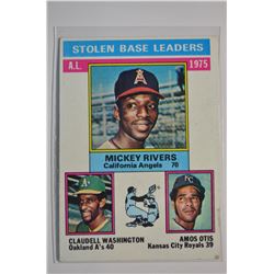 1976 Topps - Baseball