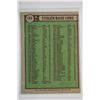 Image 2 : 1976 Topps - Baseball