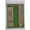 Image 2 : 1976 Topps - Baseball