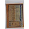 Image 2 : 1978 Topps - Baseball