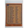 Image 2 : 1978 Topps - Baseball