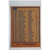 Image 2 : 1978 Topps - Baseball