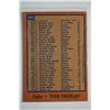 Image 2 : 1978 Topps - Baseball