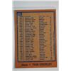 Image 2 : 1978 Topps - Baseball