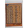 Image 2 : 1978 Topps - Baseball