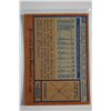 Image 2 : 1978 Topps - Baseball