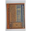 Image 2 : 1978 Topps - Baseball