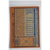 Image 2 : 1978 Topps - Baseball
