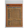 Image 2 : 1978 Topps - Baseball