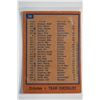Image 2 : 1978 Topps - Baseball