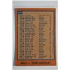 Image 2 : 1978 Topps - Baseball