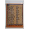 Image 2 : 1978 Topps - Baseball