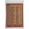 Image 2 : 1978 Topps - Baseball