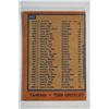 Image 2 : 1978 Topps - Baseball
