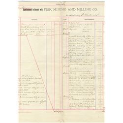 Aspen, CO. 1893-94 Assay Reports from Taylor & Brunton Sampling Assay and Fisk Mining and Milling Co