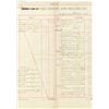 Image 1 : Aspen, CO. 1893-94 Assay Reports from Taylor & Brunton Sampling Assay and Fisk Mining and Milling Co