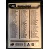 Image 2 : 2015-16 Upper Deck Canvas Patrick Kane, P.K. Subban Card #C210