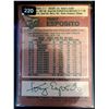 Image 2 : 1978-79 O-Pee-Chee Tony Esposito Card #250