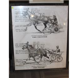 VINTAGE BLACK & WHITE EQUIPMENT POSTER