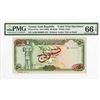 Image 1 : Central Bank of Yemen. ND (1993). Color Trial Specimen Note.