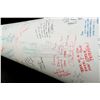 Image 7 : Lot # 744: Autographed Megaphone