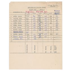 John Lennon 1960 Art College Results Sheet