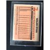 Image 2 : Nolan Ryan Astros 1983 O Pee Chee #360