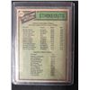 Image 2 : 1979 Topps #417 All-Time Record Holders Strikeouts Nolan Ryan-Walter Johnson