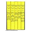 Image 1 : Gold Key Miscellaneous Titles Bound Volumes (Gold