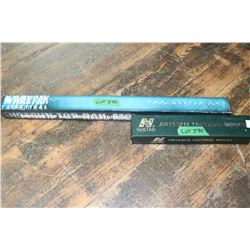 AR15/M16 Tactical Mount & a Wartak Tactical Shotgun Top Rail Mount 870/M500