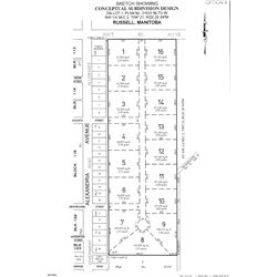 Russell Development Block