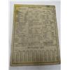 Image 10 : LOT OF BOOKS (1920s EXERCISE BOOKS, PRINCESS ELIZABETH & MARGARET ROSE, KING GEORGE VI)