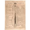 Image 1 : 1806 AMOS DOOLITTLE Engraved Broadside: An Epitome of Ecclesiastical History