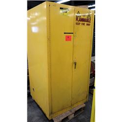 Justrite Flammable Liquid Storage Cabinet 60 Gal/227 Liter