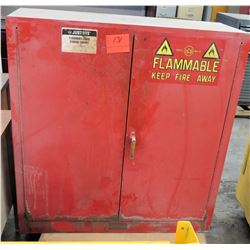 Justrite Flammable Liquid Red Storage Cabinet 40 Gallon Capacity