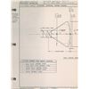 Image 2 : Apollo Boilerplate Process Manual by North American Aviation
