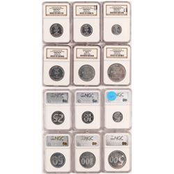 Bylas Trading Enterprise Tokens  (101206)