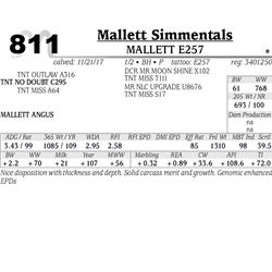 Mallett E257