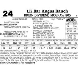 Krein Dividend McGraw 805