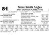 Image 1 : Smit Denver Power 1830