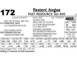 Fast Resource 361-840